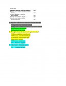 Digestión de los diversos alimentos mediante hidrolisis