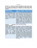 Ejemplo de actividades de apoyo 6 de primaria