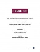 Modelo Canvas: Martin´S Pollo Horneado