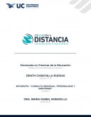 Infografía. Conducta individual, personalidad y emociones