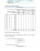 Técnicas de PRL: seguridad en el trabajo e higiene industrial