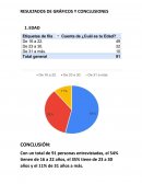 Resultados de gráficos y conclusiones de entrevistas