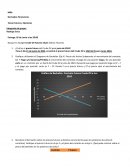 Derivados Financieros