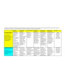 Enfoques de evaluacion