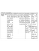 Enfoques psicologicos