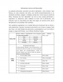 Programa social de primavera