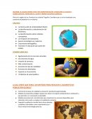 Describe la ciudad donde vives