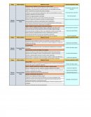 Gestión de Riesgos Laborales