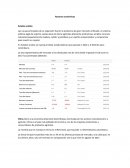 Factores económicos Estados Unidos