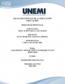 Análisis de casos de niño vulnerable en sus derechos