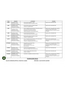 Planificación anual talleres