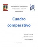 Propiedades de los materiales en mecánica