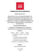 Análisis de la problemática en la cadena de suministros de la empresa porcícola “El Guayabo”