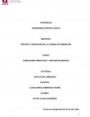 Estilos de liderazgo