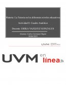 Actividad 8 cuadro analitico , necesidades educativas