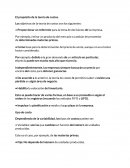 El propósito de la teoría de costos