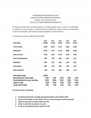 Caso No 15: Valor económico creado (EVA)