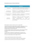 Mercadotecnia para el Comercio Electrónico