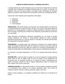 Cadena de producción de la energía eléctrica