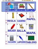 El articulo indefinido: A (un o una)