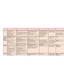 Problemas y determinantes