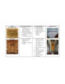 Arte paleocristiano a trecento