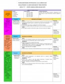 Planificación segunda semana de enero 6ª primaria
