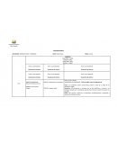 Taller de inglés preescolar