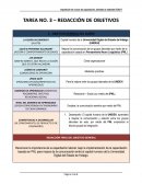 Activadores del aprendizaje