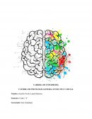 Los 11 pasos de la magia