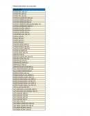 Productos frito Lays