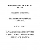 Estadística inferencial aplicada