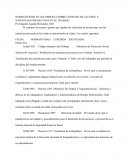 Normatividad colombiana sobre consumo de alcohol y sustancias psicoactivas en el trabajo