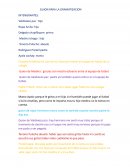 Guión para la dramatización