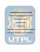 Fases de los ciclos económicos