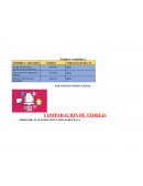 Psicología instruccional