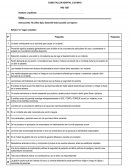 Curso taller Hospital 2 de mayo