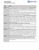 NIC 10 Piñas Sabrosas S.A