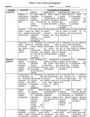 Rúbrica: “creo un afiche de propaganda”