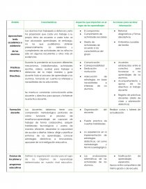Programa escolar de mejora continua. Página 1