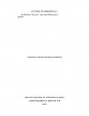 Curso desarrollo web con PHP