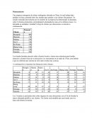 Operaciones logistica