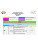 Desarrollando nuestra motricidad