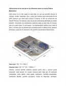 Aplicaciones de las ciencias en las diferentes áreas de nuestra Fábrica
