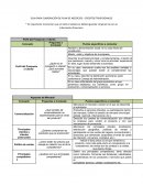 Guia para elaboración de plan de negocios – creditos tradicionales