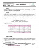 Fabricacion de Vodka a base de papa