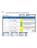 Actividad que realiza la Máquina: Corte de materiales de metal