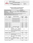 Planificación, ejecución y supervisión de prácticas preprofesionales y pasantías