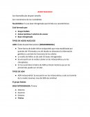 Ácidos nucleicos. ADN: Ácido desoxirribonucleico (Desoxirribosa)