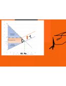Teoria económica, impuesto equilibrio de mercado